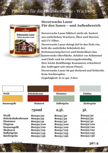 Decorwachs-Lasur
